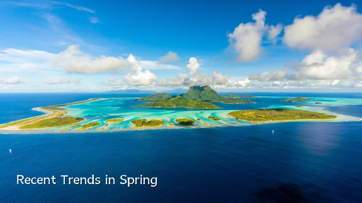 Recent Trends in Spring