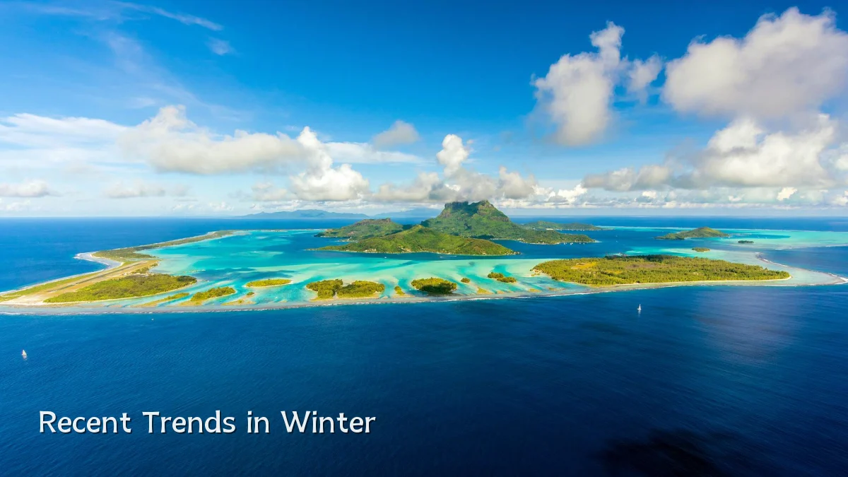Recent Trends in Winter
